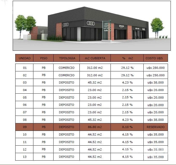 Depósito en Venta en Merlo - Ruta provincial 5 - imagen 3